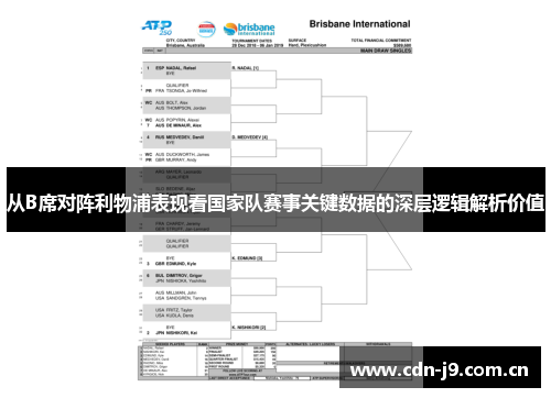 从B席对阵利物浦表现看国家队赛事关键数据的深层逻辑解析价值 从B席对阵利物浦表现看国家队赛事关键数据的深层逻辑解析价值